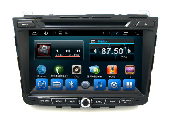 China Navegação central de GPS do andróide do reprodutor de DVD IX25 do sistema Hyundai do entretenimento fornecedor